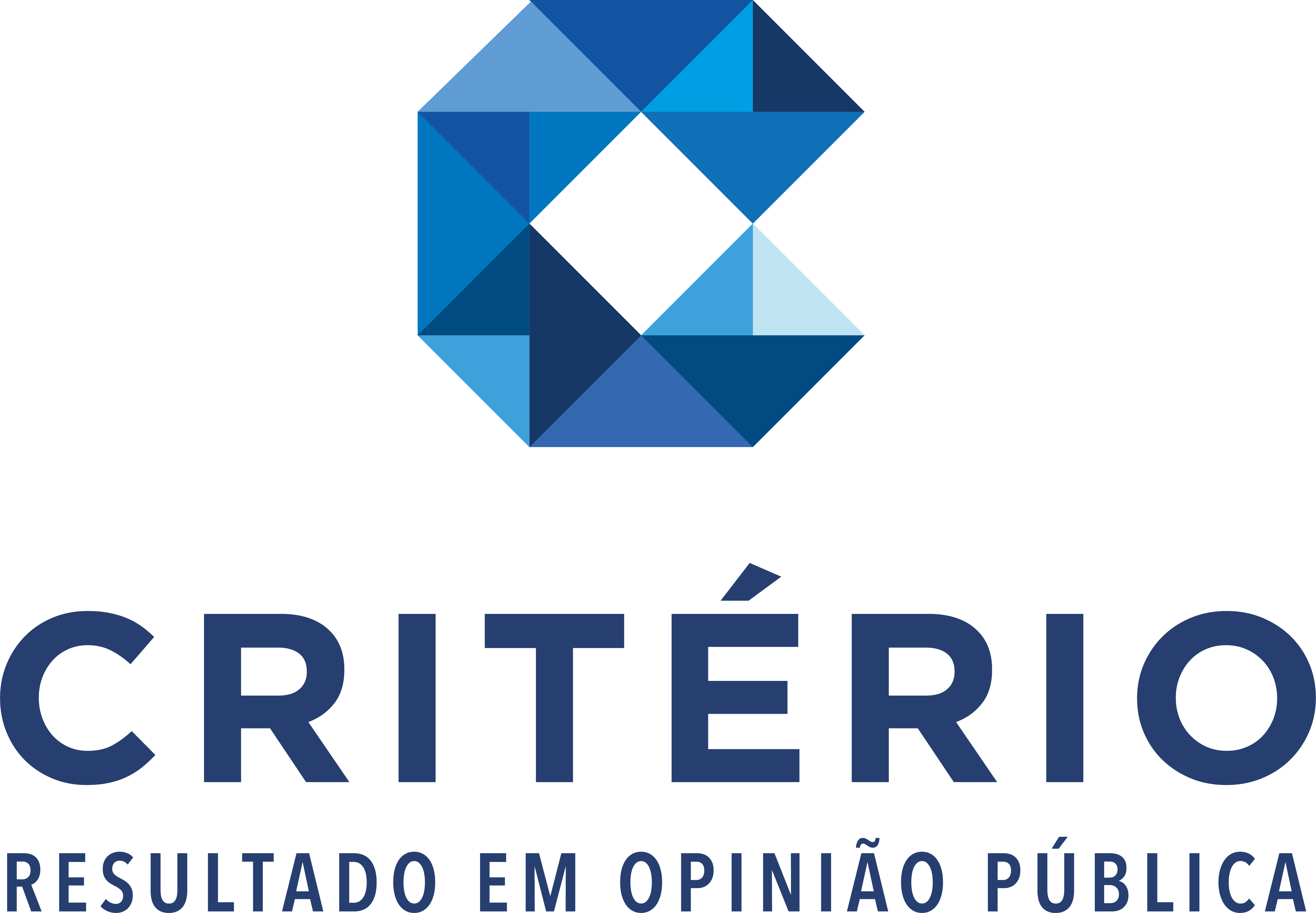 Critério - resultado em opinião pública